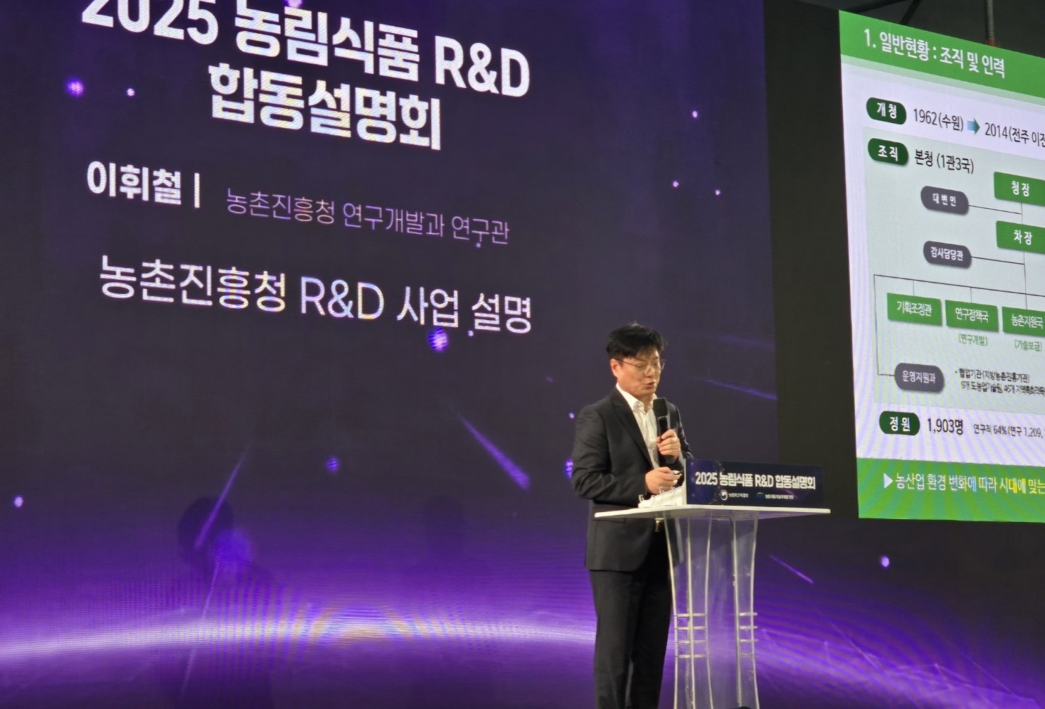 2025 농식품 R&D 미래전망 심포지엄